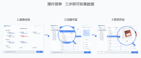 数据兔恢复大师