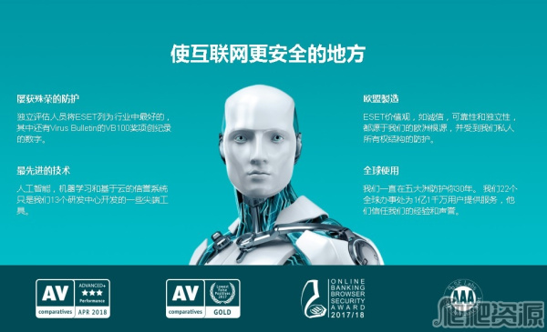 Eset Smart Security
