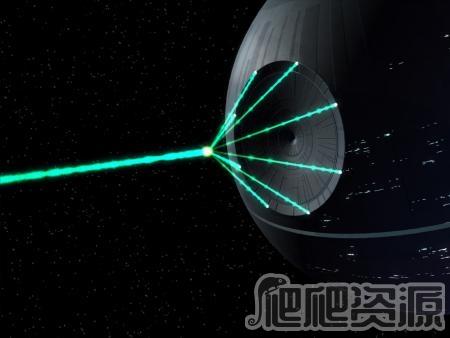 星球大战：帝国战争黄金包