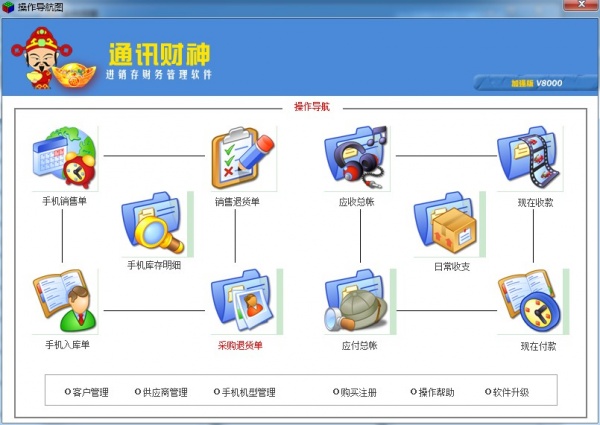 通讯财神手机销售软件进销存财务版