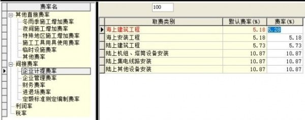 亿吉尔风电场19概预算软件