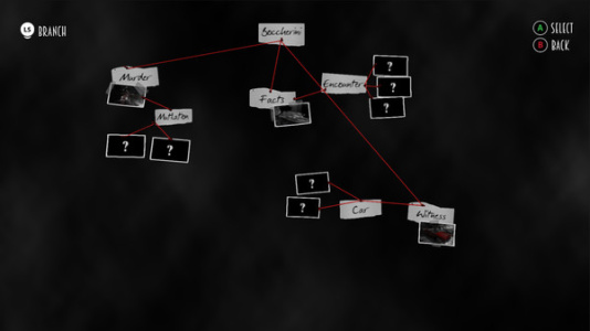 蓝调与子弹 第一章