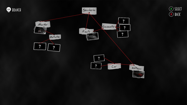 蓝调与子弹 第一章