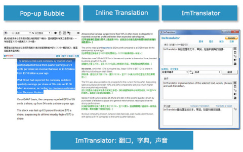 ImTranslator