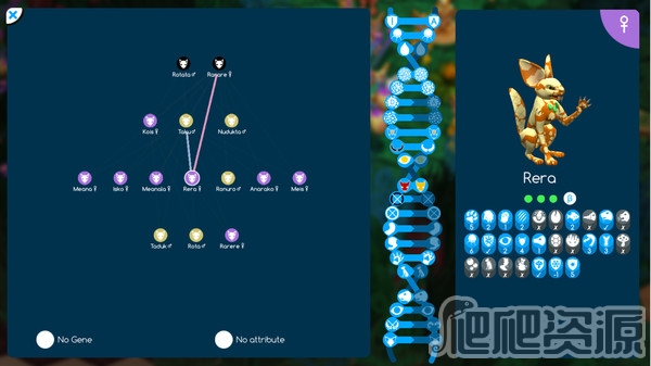 生态位：遗传学生存游戏