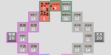 战斗对抗手游合集