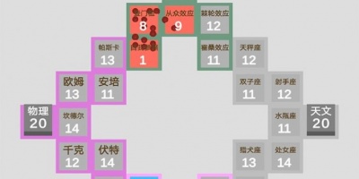 战斗对抗手游合集