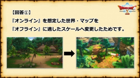 勇者斗恶龙典藏版