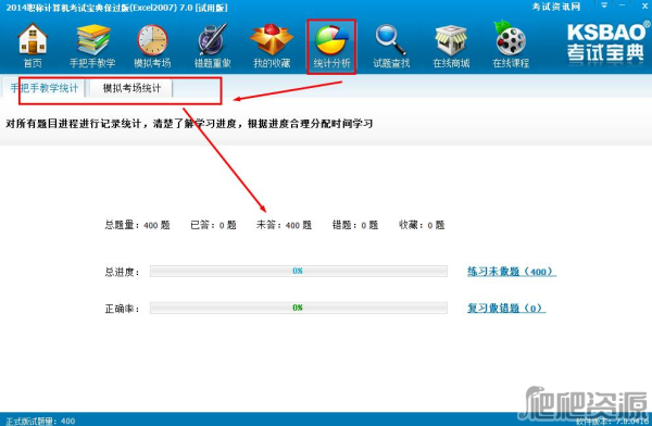 2017版职称计算机考试宝典