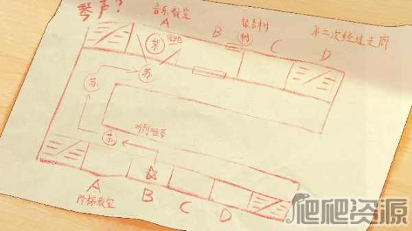 蔚蓝月光下的回忆