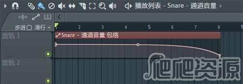 FL Studio