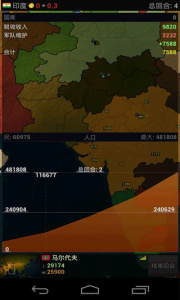 文明时代2虚无无敌版