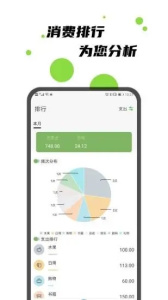 青柠记账app