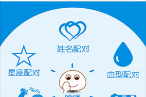 姓名星座缘分配对app