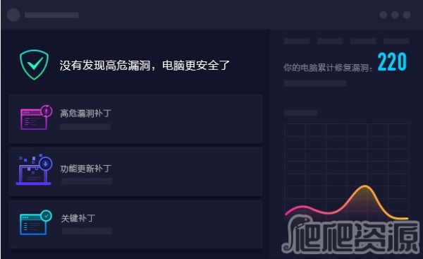 腾讯电脑管家2022版