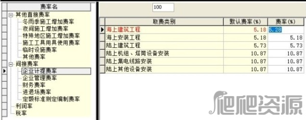 亿吉尔风电场19概预算软件