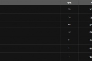 《魔兽世界怀旧服》WLK弹带学习方法