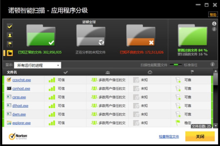 诺顿网络安全特警