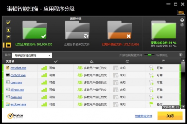 诺顿网络安全特警