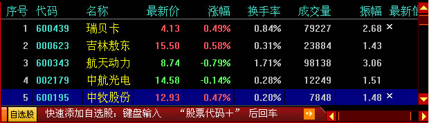 指南针全赢博弈