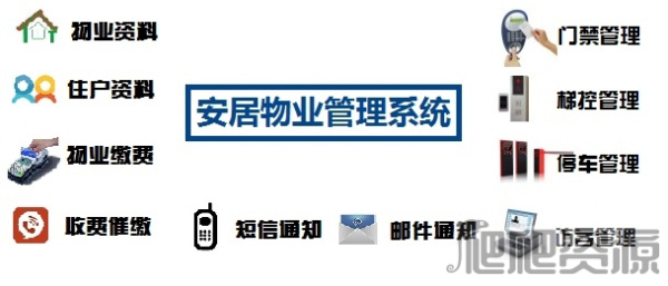 小牛免费物业管理软件