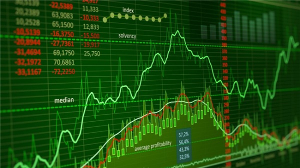 同花顺模拟炒股