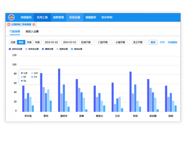 梵讯房屋管理系统
