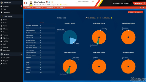 职业篮球经理2022