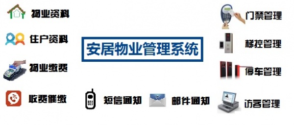 小牛免费物业管理软件