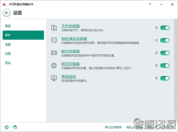 卡巴斯基反病毒软件