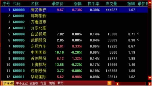 指南针全赢博弈