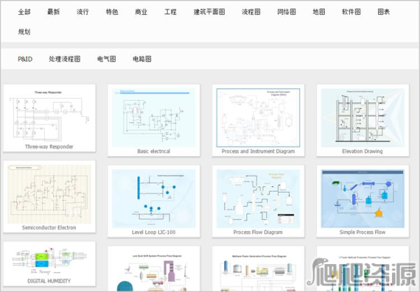 亿图电路图绘制软件