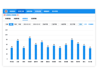 梵讯房屋管理系统