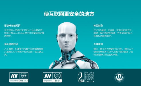 Eset Smart Security