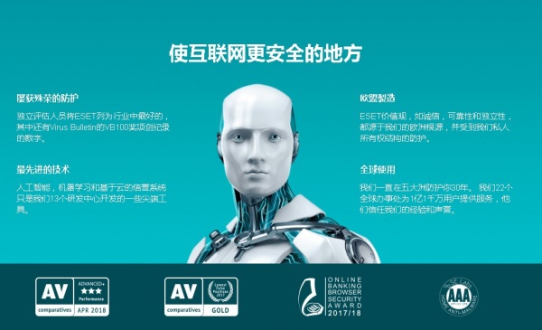 Eset Smart Security