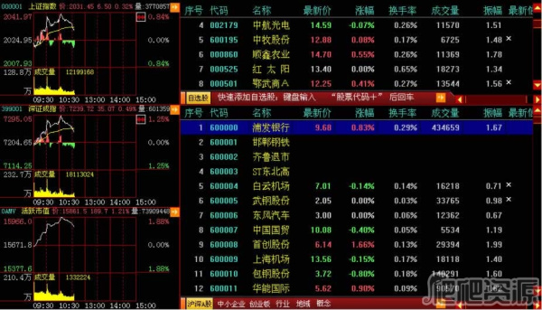 指南针全赢博弈