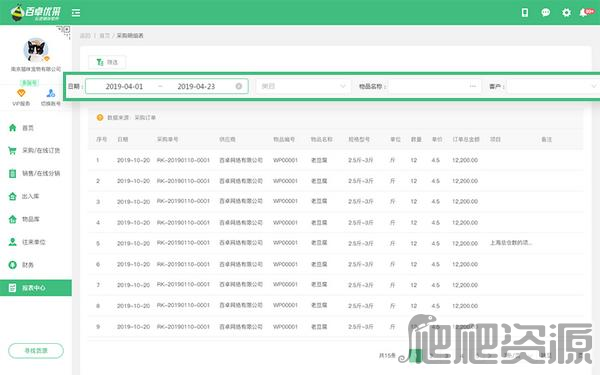 百卓优采云进销存