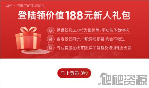 益盟操盘手智盈