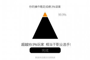 我的游戏天赋游戏