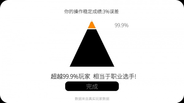 我的游戏天赋游戏