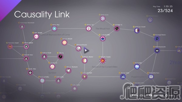 卡里古拉：过量