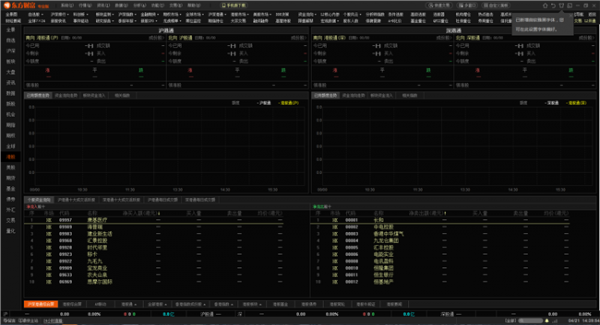 东方财富专业版