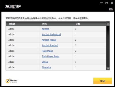 诺顿网络安全特警
