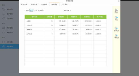百草家具进销存专家