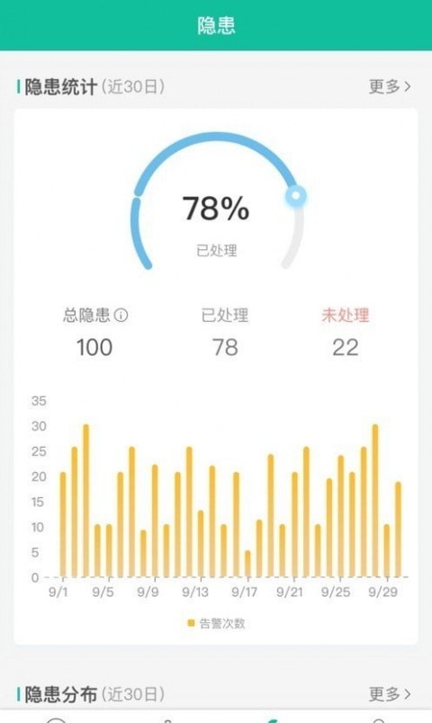 飞英智联