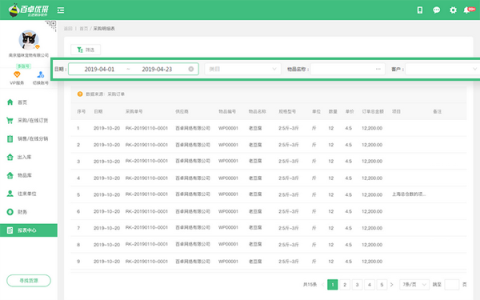 百卓优采云进销存