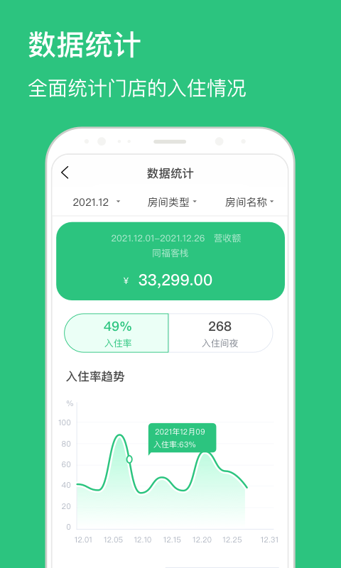民宿掌柜app