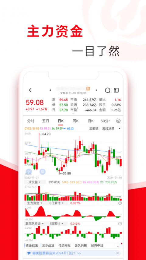 指南针股票官方版