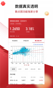 鼎信汇金app