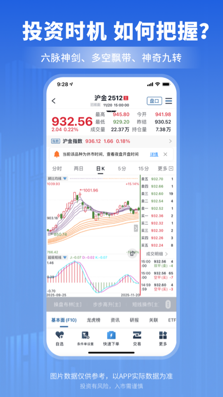 南华期货手机版交易软件